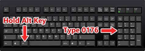 How to Type the Degree Symbol (°) on Your Keyboard (2023)