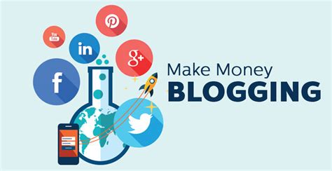 Make Money Blogging - KennyBoykin.com