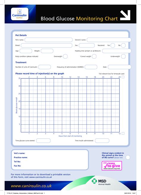 Glucose Monitoring Log Template ~ MS Excel Templates