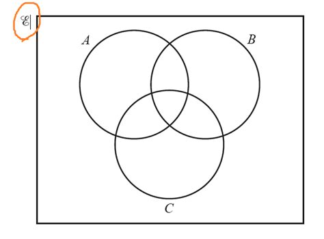 latex - Symbol for Universal Set in Microsoft Word - Super User