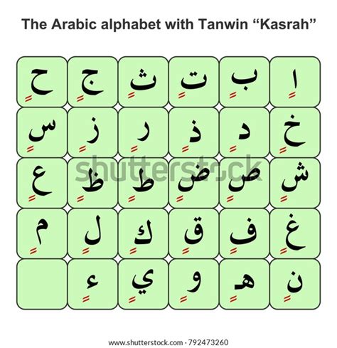 Arabic Alphabet Tanwin Stock Vector (Royalty Free) 792473260 | Shutterstock