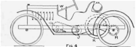 scordaroman - Download cyclecar plans