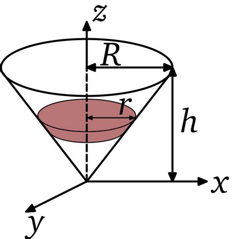 Physics clipart inertia, Picture #1882636 physics clipart inertia