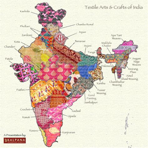 Indian Heritage - Textiles