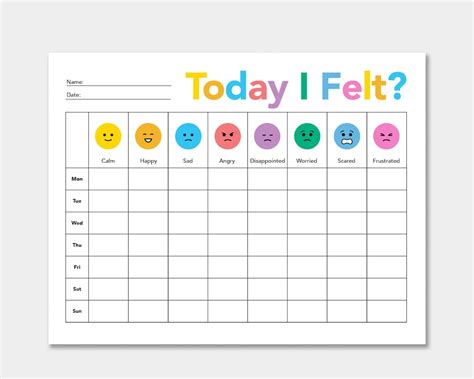 Printable Kids Simple Weekly Mood Tracker, Feeling Tracker, Colorful Mood Tracker - Etsy