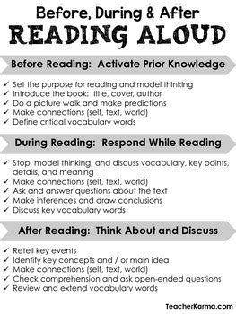 Read Aloud Comprehension Strategy by Teacher Karma | TpT