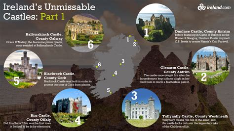 Ireland’s unmissable castles | Ireland.com