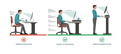 Ergonomic Office Chair | Get Advice | Whittens Physiotherapist Centre