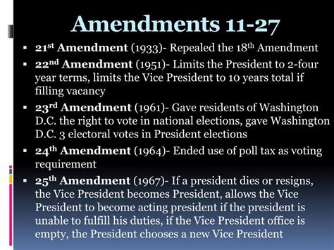 Amendments 11 Through 27 Simplified