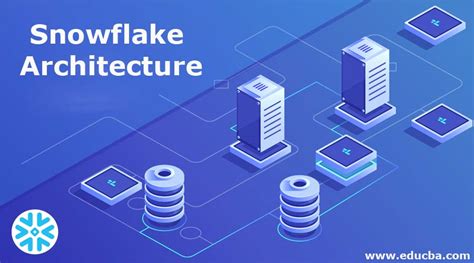 Snowflake Architecture | Top 3 Components of Snowflake Architecture