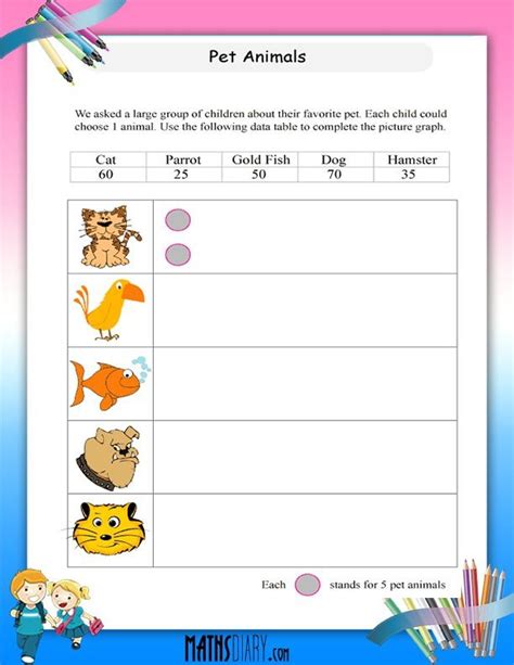 Pictograph – Grade 2 Math Worksheets