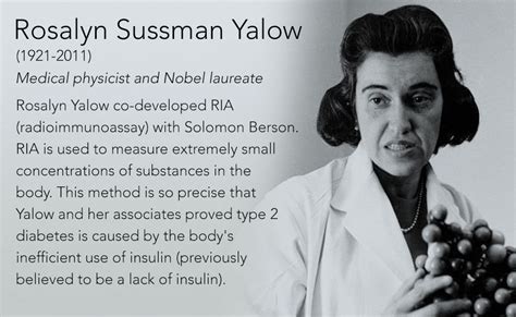 Rosalyn Sussman Yalow(1921-2011) Medical physicist and Nobel laureate Rosalyn Yalow co-developed ...