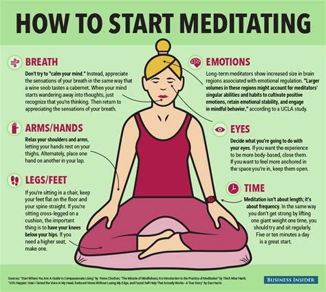 This infographic shows the surprisingly simple basics of mindfulness meditation - AOL Lifestyle