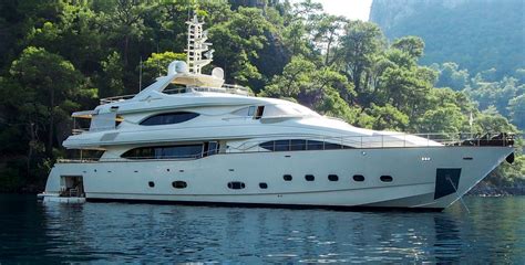 Best Motoryacht Charter