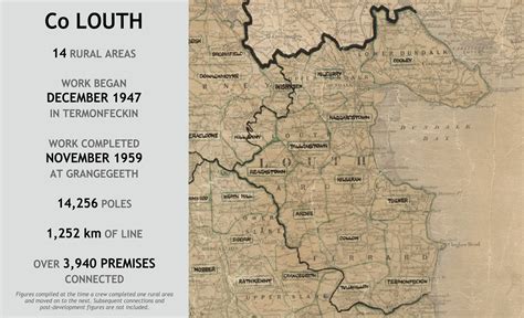 LOUTH rural map final | ESB Archives