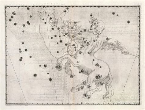 Centaurus Constellation Photograph by Eth-bibliothek Zürich/science Photo Library - Pixels