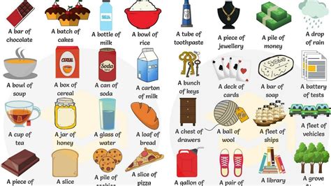 Collective Nouns for Food - OliverilWallr