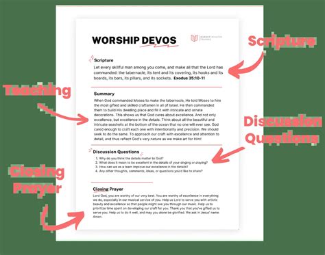 Worship Team Devos - Devotions to Disciple Your Worship Team