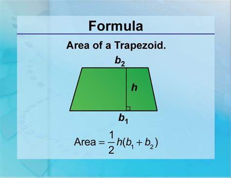 Formulas--Area of a Trapezoid | Media4Math