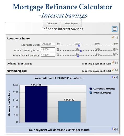 Refinancing a Home - Should I refinance my mortgage -Mortgage Refinance Calculator ...