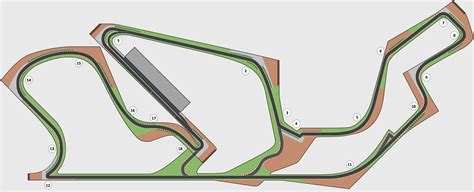 Modern F1 track (made with Paint) : r/RaceTrackDesigns