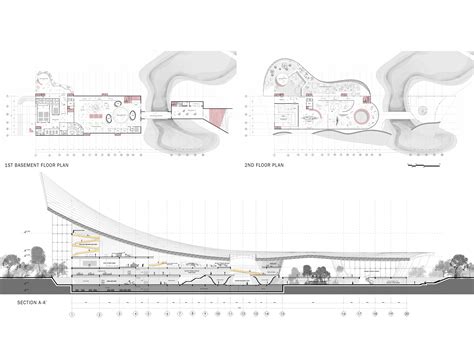 Architecture Final Project - Museum of Natural History on Behance