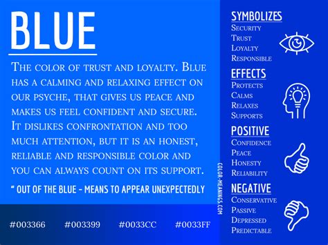 Blue Color Meaning - The Color Blue Symbolizes Trust and Loyalty