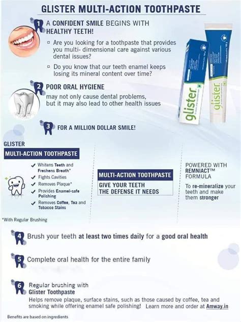 Glister Multi Action Toothpaste (whitening and oral care) – Beauty Korea Box