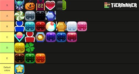 Brawlhalla Color Schemes Tier List (Community Rankings) - TierMaker