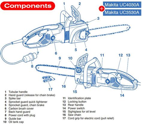 Worx Electric Chainsaw Parts Diagram