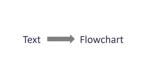 GitHub - LLiu24/text_to_flowchart: Proof of concept to show an idea about how to turn text into ...