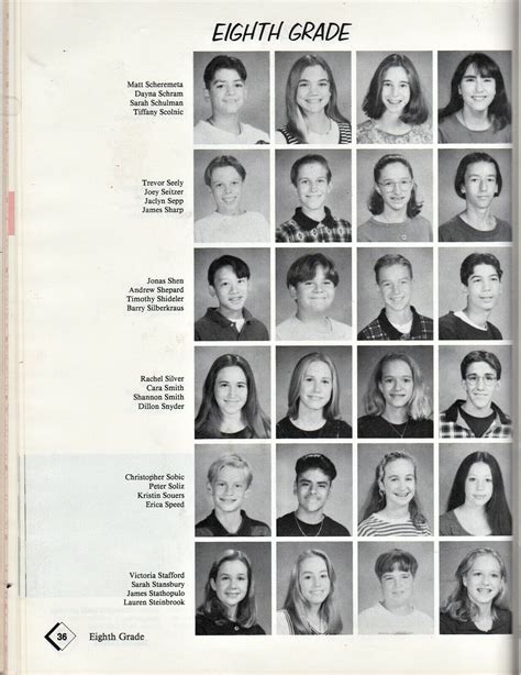 1996 Renner Middle School Yearbook - Plano, Texas + | eBay