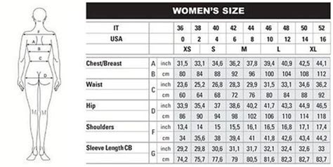 size chart for women's coats - felton-mezquita