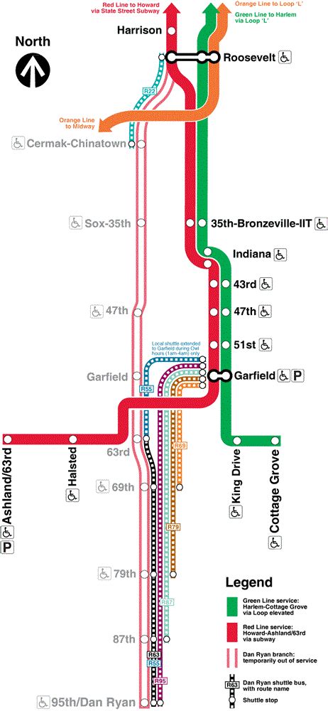 CTA Red Line South Reconstruction Project - CTA