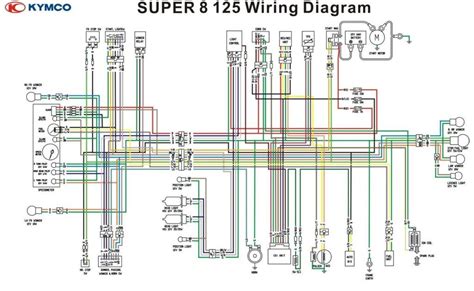 Wiring Diagram Honda Cdi 125 - Wiring Diagram