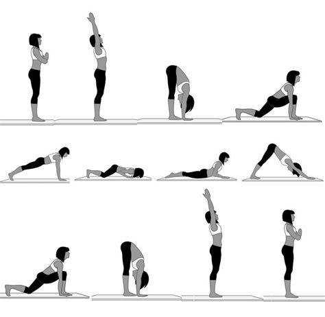 Claves para la práctica de Surya Namaskar, el Saludo al Sol | Yoga en Red Claves para la ...