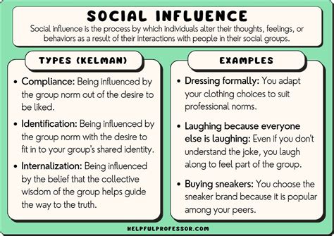 25 Social Influence Examples (2024)