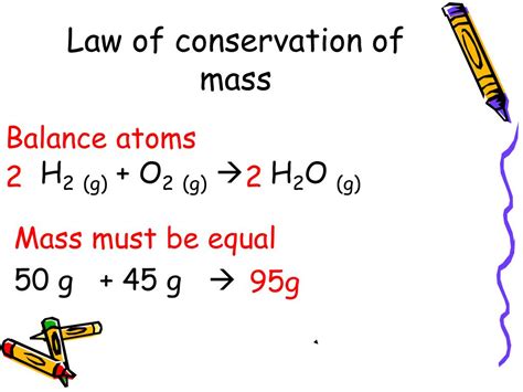 Conservation Of Mass