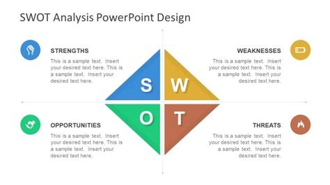 79+ SWOT PowerPoint Templates & Slides for Presentations