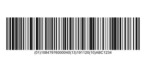 Understanding the GS1–128 Barcode | by FoodLogiQ | Medium