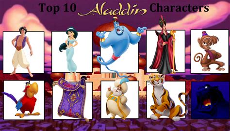 My Top 10 Favorite Aladdin Characters by aaronhardy523 on DeviantArt