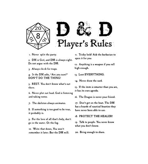 D&D Player's Rules Download PNG Dìgital | Etsy