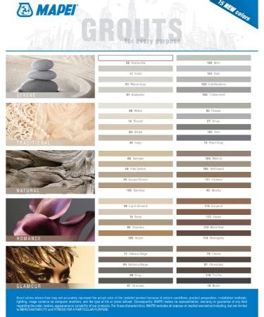 Mapei Grout Color Chart PDF – Scouting Web