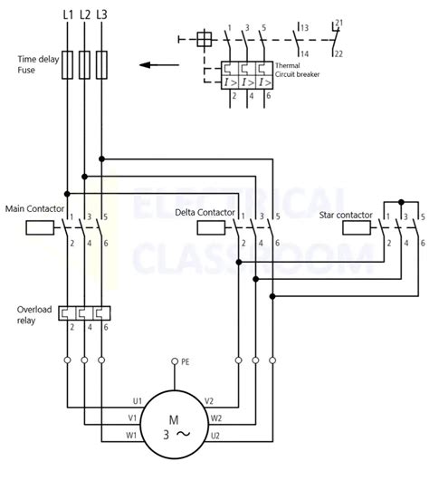 TÍNH TOÁN KHỞI ĐỘNG SAO - TAM GIÁC TRUNG TÂM ĐÀO TẠO PLC ATVN - TRUNG ...