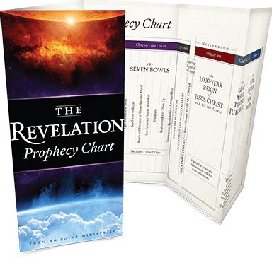 The Revelation Prophecy Chart - Free Gift - DavidJeremiah.org