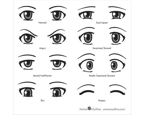 How to draw eyebrows with these tutorials for beginner artists