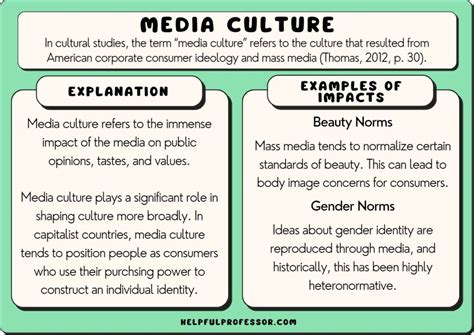 Media Culture: Definition, Effects and Examples (2024)