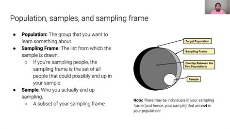 Sampling Frame In Statistics Examples | Webframes.org