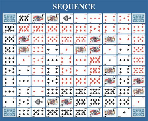 Sequence Board Game - 10 Free PDF Printables | Printablee | Printable christmas games, Christmas ...