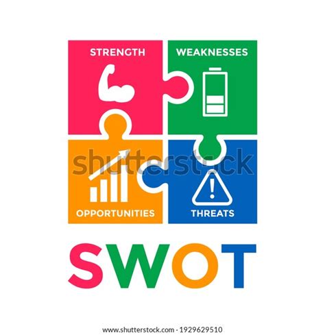 Swot Vector Graphic Template This Design Stock Vector (Royalty Free) 1929629510 | Shutterstock